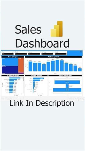 Sales Dashboard in Power BI | Interactive Power BI Dashboard (Step-by-Step Tutorial)