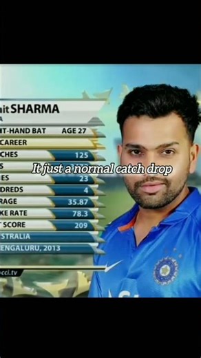 Rohit Sharma 264 not out 🗿🛐#shorts #cricket