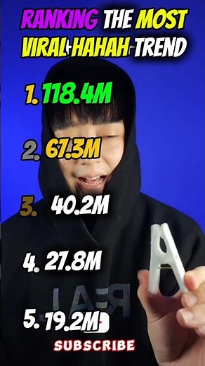 😂🔥 I Ranked the MOST Viral “Haha” Trend 🔥😂