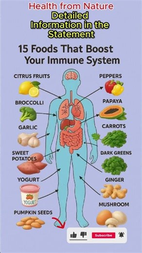15 Powerful Foods That Boost Your Immune System Naturally Immunity Boosting Superfoods