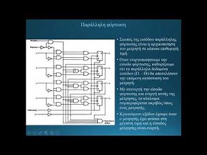 Διάλεξη 8 : Μod μετρητές, υπερπήδηση καταστάσεων. Εισαγωγή στη Verilog για ακολουθιακά κυκλώματα