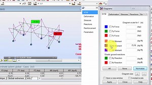 Graphically Display Beam Results
