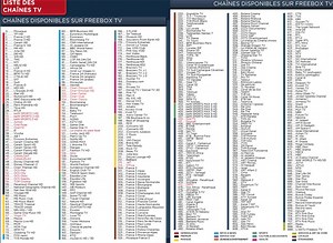 Téléchargez la nouvelle liste des chaînes de Freebox TV