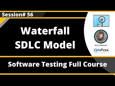 Waterfall Model (Software Testing - Session 56)