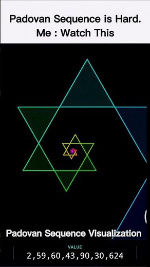 Maths | Padovan Sequence Visualization | #maths