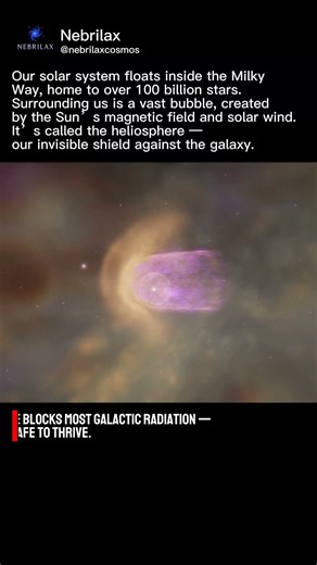 The Sun’s Invisible Shield 🌌 How the Heliosphere Protects Earth #space #milkyway #nasa