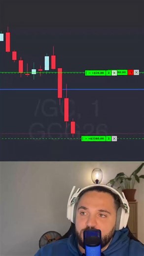 Symmful on Instagram: "Wasn’t planning to trade these days, but when volume steps in you listen. Gold delivered. Took the dub and walked away. Price action over noise. Always. This is not financial advice. For educational purposes only. Trading involves risk and past performance does not guarantee future results."