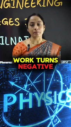 When Force Opposes Motion 🔥 Negative Work Explained Simply#NegativeWork#WorkDone#PhysicsConcepts#jee