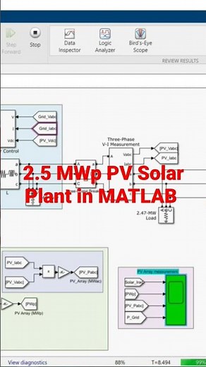 Simulation of 2.5 MWp PV Solar Plant in MATLAB/Simulink software