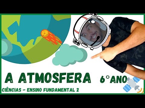 A Atmosfera e suas camadas – Ciências – 6º ano – Ensino Fundamental 2