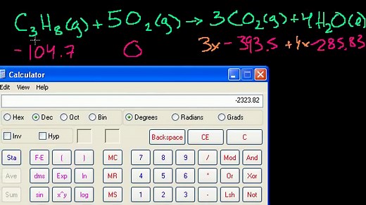 Hess’s Law and Hess Cycles