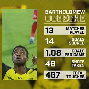 8K views · 144 reactions | 퓖퓸퓪퓵 퓜퓪퓬퓱퓲퓷퓮 ⚽️ 14 goals in 13 games, Bartholomew Ogbeche just can't stop scoring! 奈 #HFCATKMB #HeroISL #LetsFootball | ISL- Indian Super League | Facebook