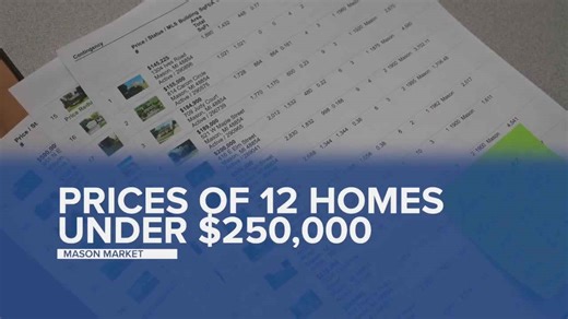 Mason sees surge in available homes with 34 active listings