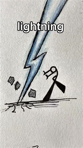 how to draw stickman body with element power #howtodraw #stickman #drawing #stickman #sketch