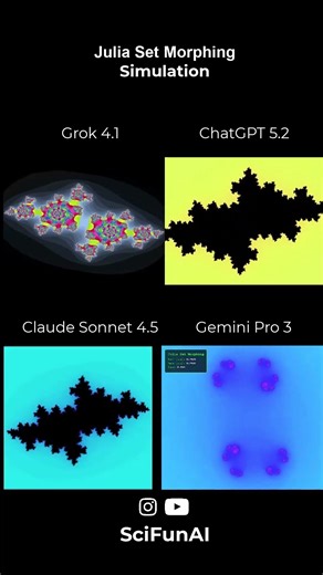 How 4 different AI models Simulate a Julia Set Morphing!?