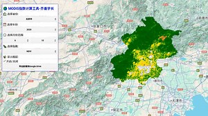 Modis多指数计算工具代码调试记录