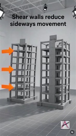 🏗️ How Buildings Survive Earthquakes? 🌍 | Earthquake Resistant Design Explained