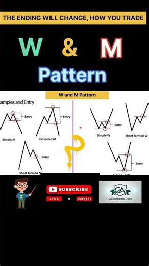 “This W and M Pattern Prints Money 💰 (Don’t Miss This!)”#trending #shorts #viral #crypto #forex