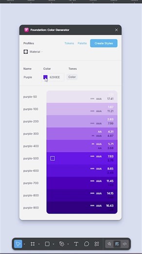 Powerful Figma Plugin You Should Know (Part 28) #figma #figmaplugins