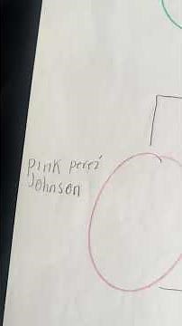 The old Johnson Family Tree (regular video version)