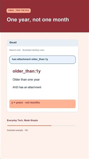Find Older Attachments in Gmail Before You Review Them
