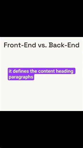 Front end Web Development for Beginners. #programming #howtomaketoolwebsite