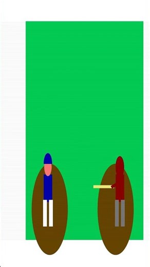 Logic Garden 64af: Home Run 64 #python #animation #science #commodore64 #c64 #retro