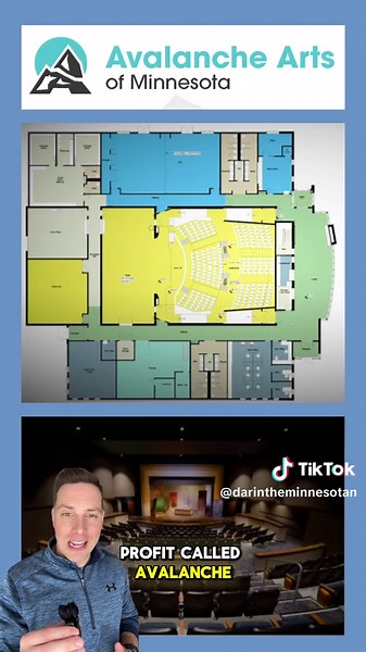 Maple Grove is getting closer to something you don’t see often in the suburbs… a true performing arts center right on Main Street. The proposal calls for a 23,651 sq ft facility with a 300 seat theater, lobby, community space, and offices. It would sit on city owned land at Main Street and Lakeview Drive, directly across from the library, and be built and operated by a local nonprofit, Avalanche Arts of Minnesota. This isn’t just about one building. This is part of Maple Grove’s bigger civic cam