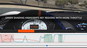 Have a look at this walkthrough on how to improve your laptimes using data packs provided by VRS coaches! | VRS
