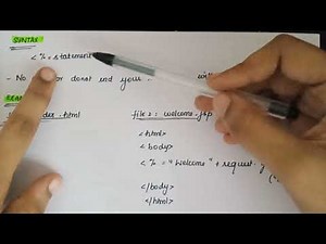 JSP Scripting Components | JSP Scripting Elements | Internet Programming Anna University Tamil