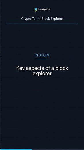 What is a Block Explorer? | Crypto Terms Explained