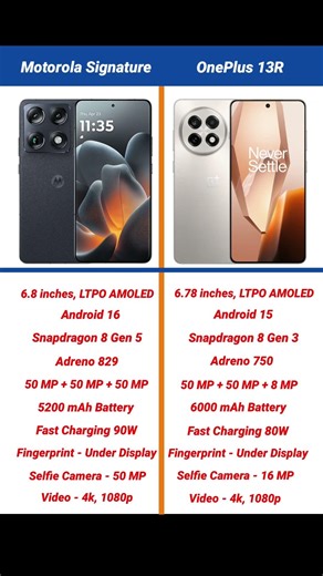 Motorola Signature vs OnePlus 13R Comparison #shorts #short #motorolasignature #oneplus13r