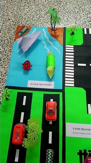 Types of Transport Project#