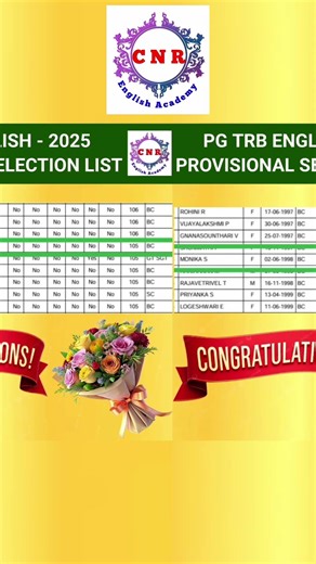 PG TRB ENGLISH 2025 |PROVISIONAL SELECTION LIST |Achievers of Our Academy #cnrenglishacadmy |#shorts