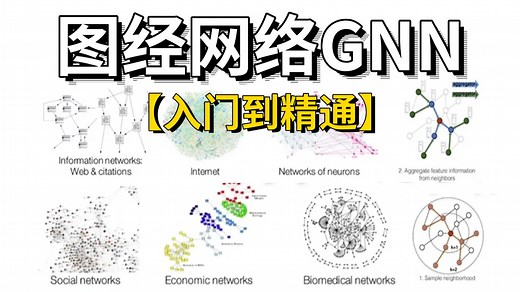 这绝对是2026全网最好的【GNN】图神经网络(GNN/GCN)系列教程了，新手小白必看，带你一口气学完GCN PYG 图注意力机制 图相似度 轨迹预测实战等