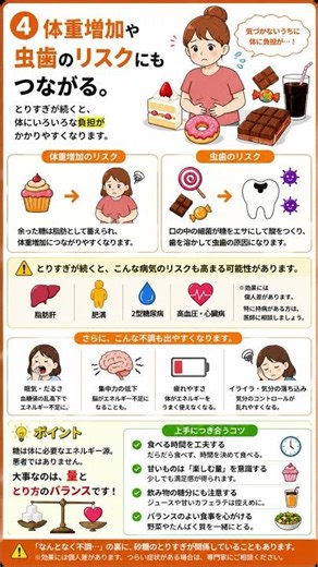 砂糖をとりすぎると体はこうなる #健康 #雑学 #睡眠