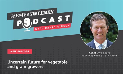 Farmers Weekly Podcast | Full Show, March 27