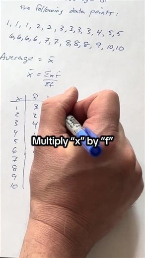Statistics: finding the average (mean) quickly. #statistics #average #mean #maths #datamanagement