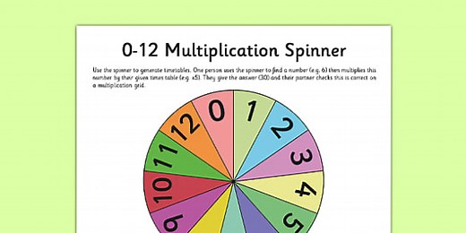 0-12 Multiplication Spinner