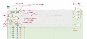 arduinoオシロスコープ