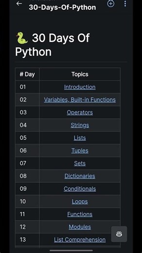 My 30 Day Coding Plan