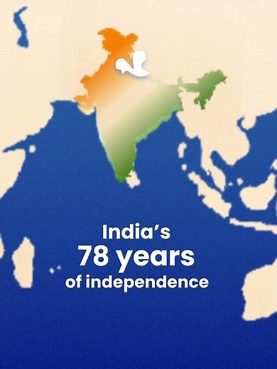 Celebrating India's Independence & Indoco's 78 years of excellence