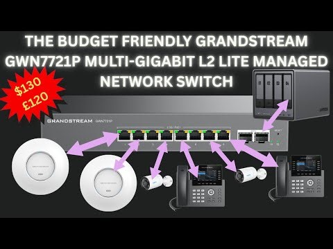Budget Friendly Grandstream GWN7721P Multi Gig Switch