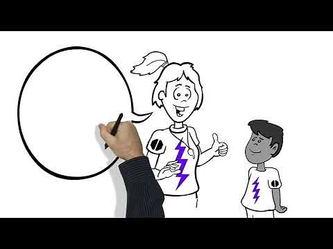 Concussion Awareness for Ages 10 and Under