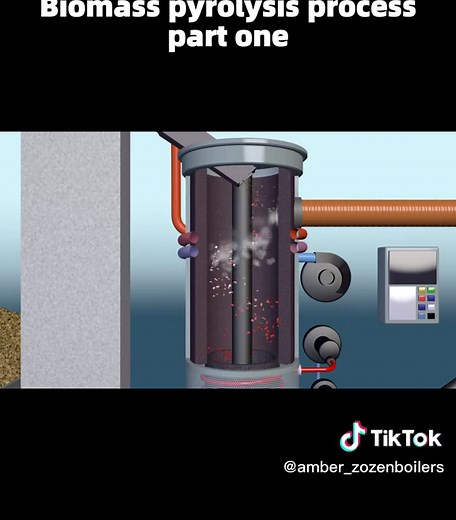 Biomass Pyrolysis Process Animation