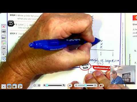 5th Grade GO Math: Lesson 9.1 Line Plots pages 389-392