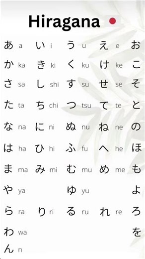 learn Hiragana in 5 mins ☺️ #japan #softwareengineer #hiragana