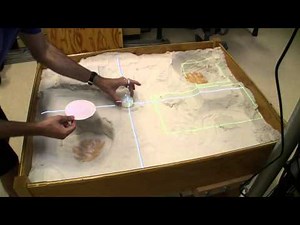 How To Train Your Sandbox