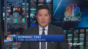 Market Open: September 04, 2019