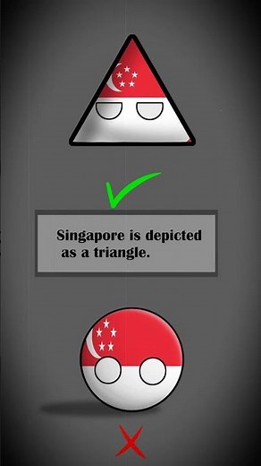 Countryballs Rules (Part 1), HOW TO DRAW COUNTRYBALLS CORRECTLY? #shorts